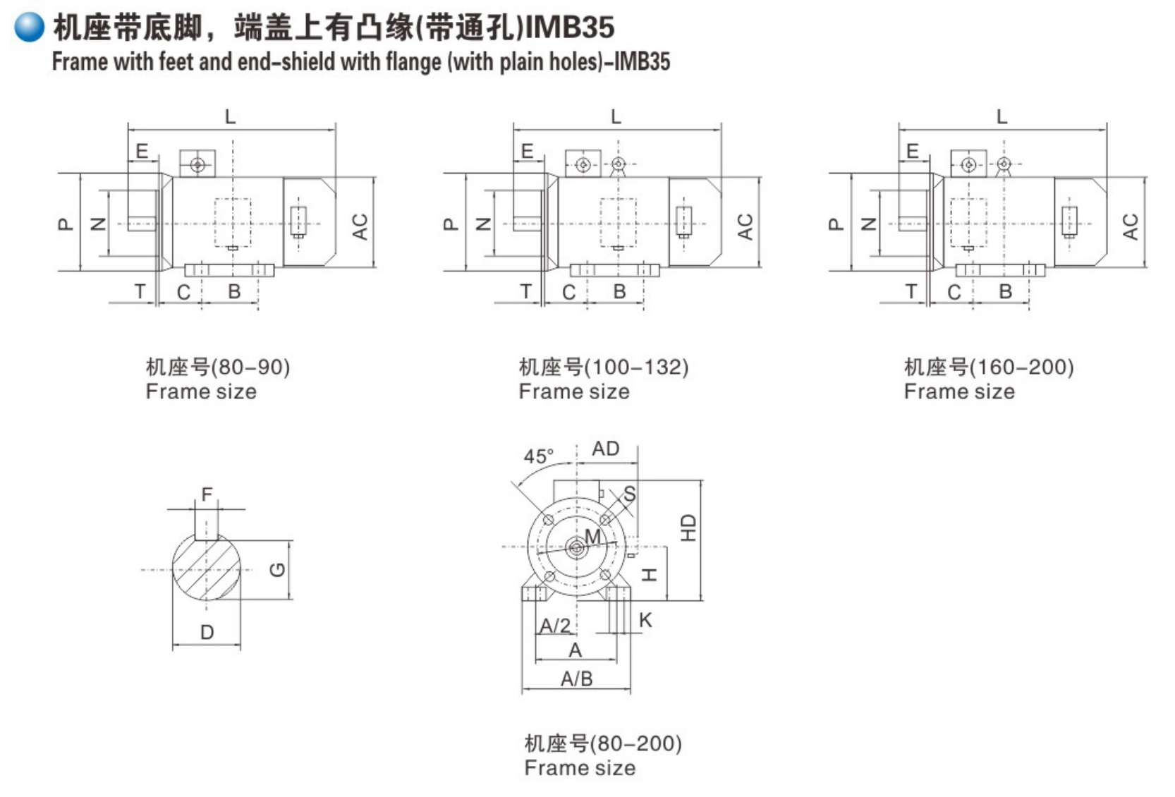 Dimensions of Three-Phase Asynchronous Motor