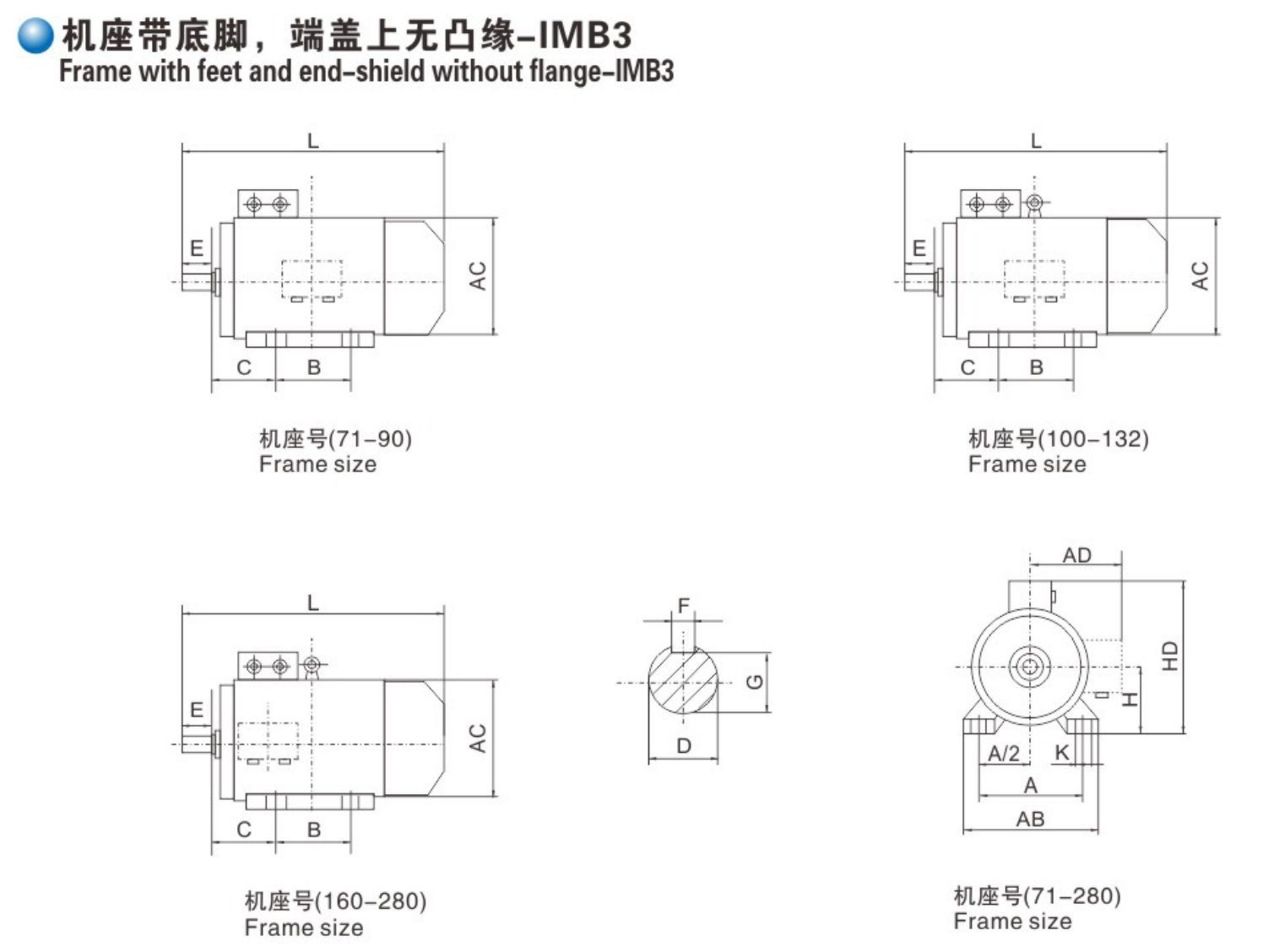 Dimensions of Three-Phase Asynchronous Motor