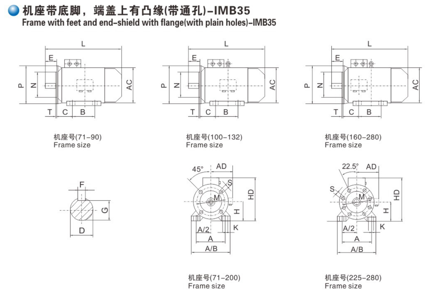 Dimensions of Three-Phase Asynchronous Motor