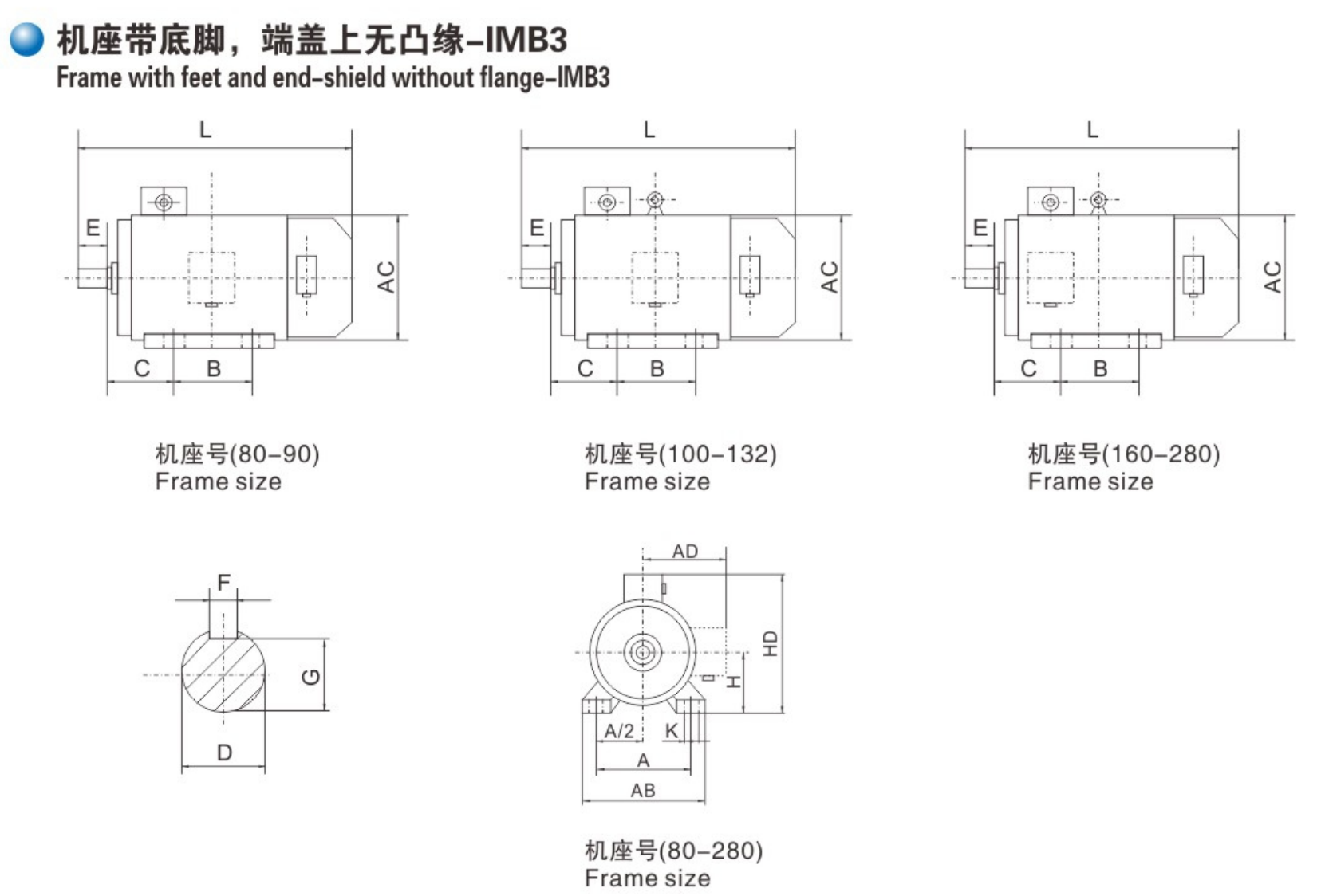 Dimensions of Three-Phase Asynchronous Motor