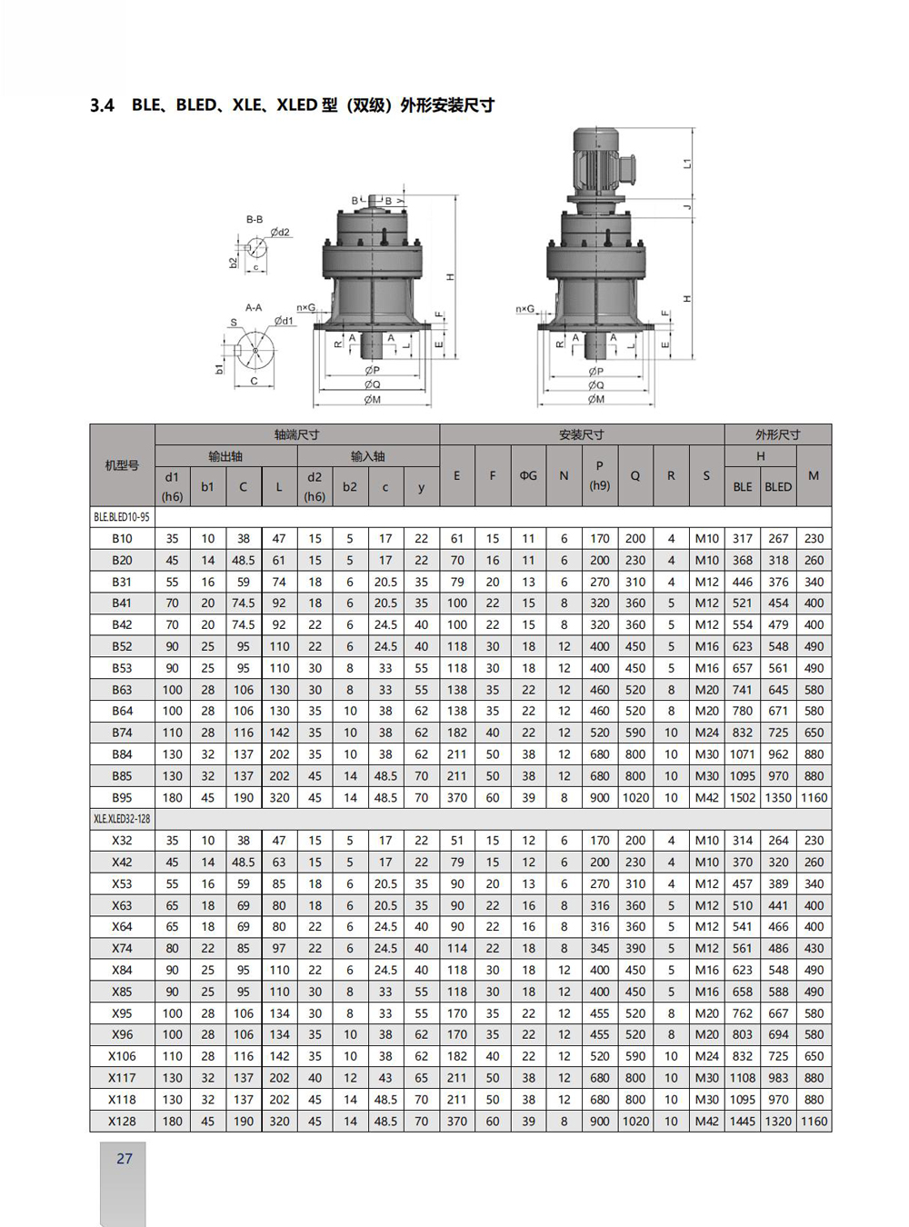 Dimensions of B Series Cycloidal Reducer