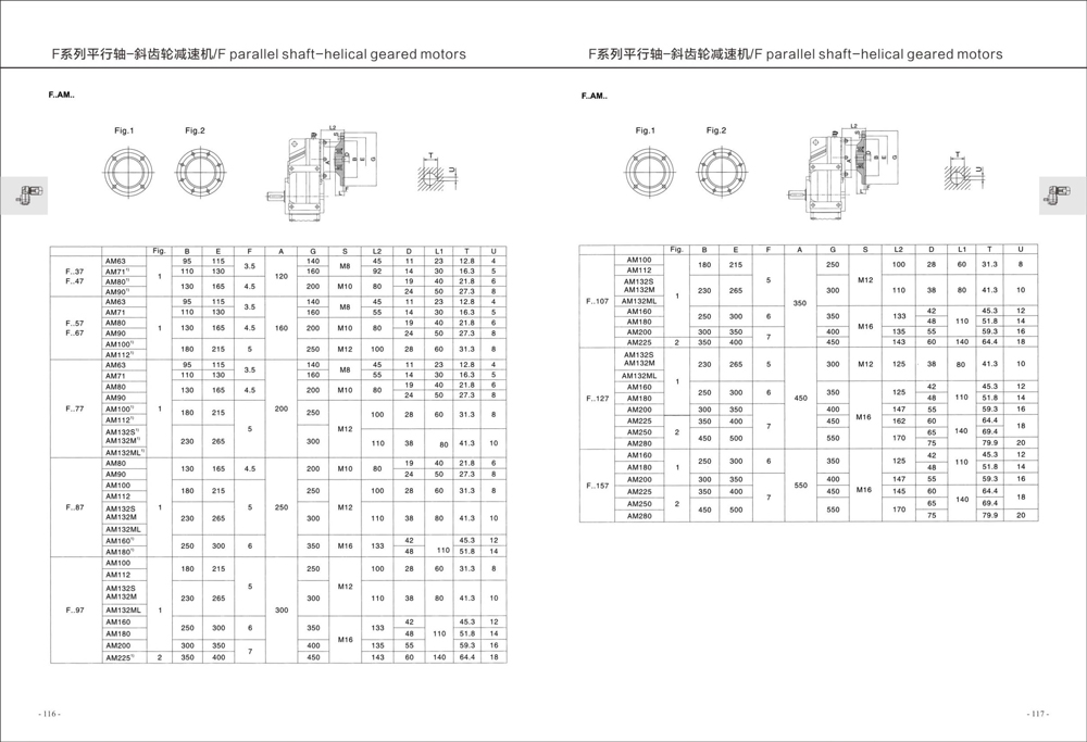 Dimensions of F Series Helical Gear Reducer