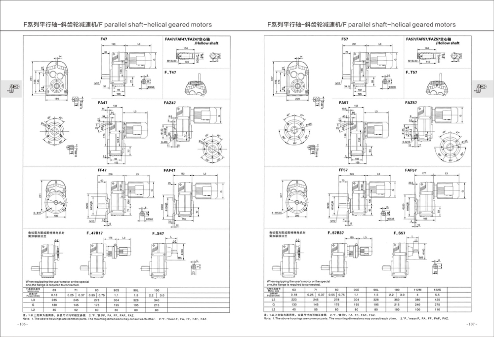 Dimensions of F Series Helical Gear Reducer