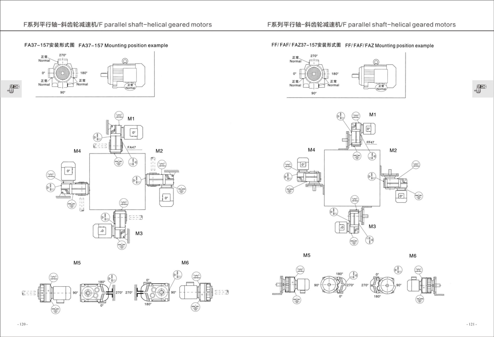Dimensions of F Series Helical Gear Reducer