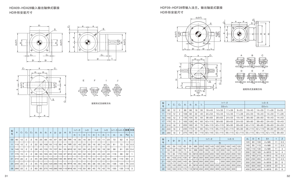 Dimensions of Hd Spiral Bevel Gear Reducer