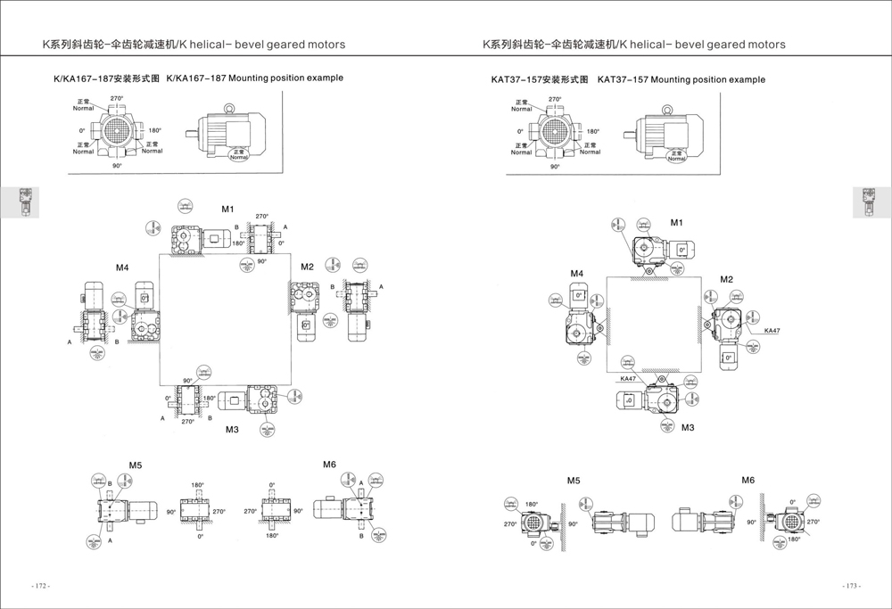 Dimensions of K Series Helical Gear Reducer