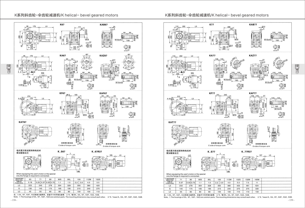 Dimensions of K Series Helical Gear Reducer