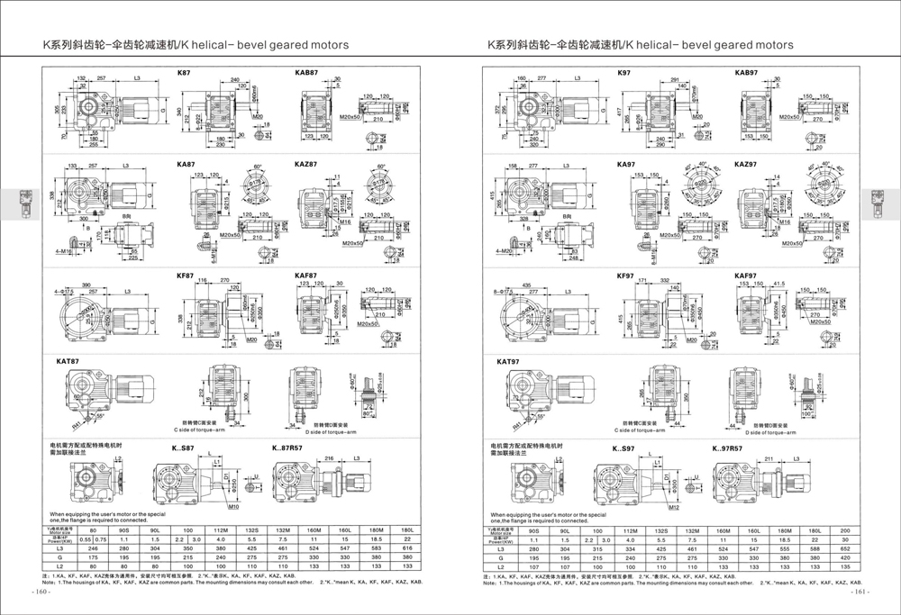 Dimensions of K Series Helical Gear Reducer