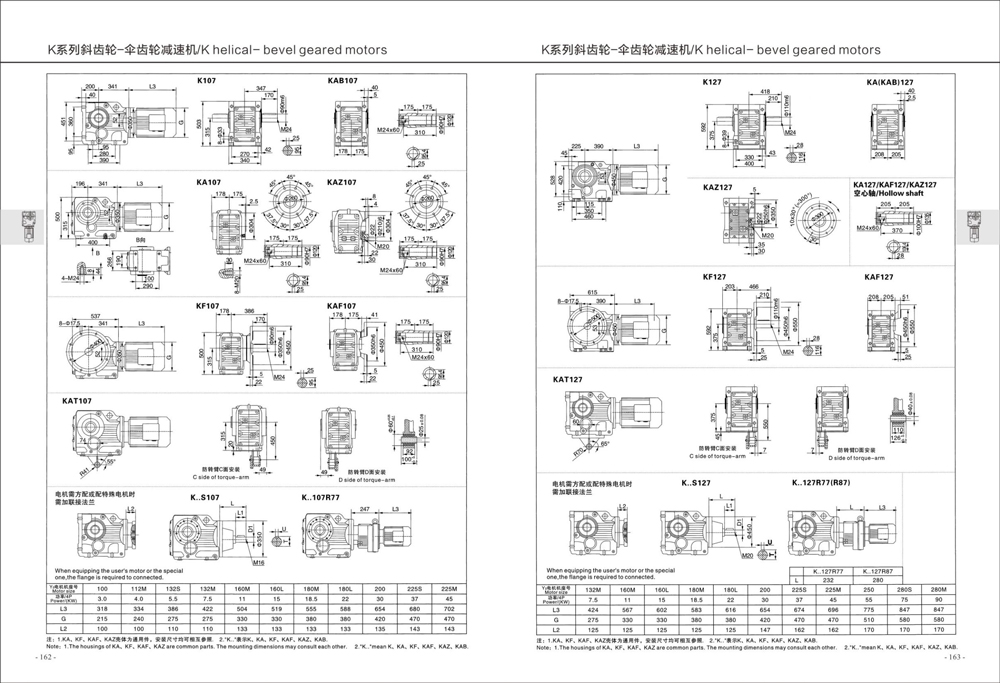 Dimensions of K Series Helical Gear Reducer