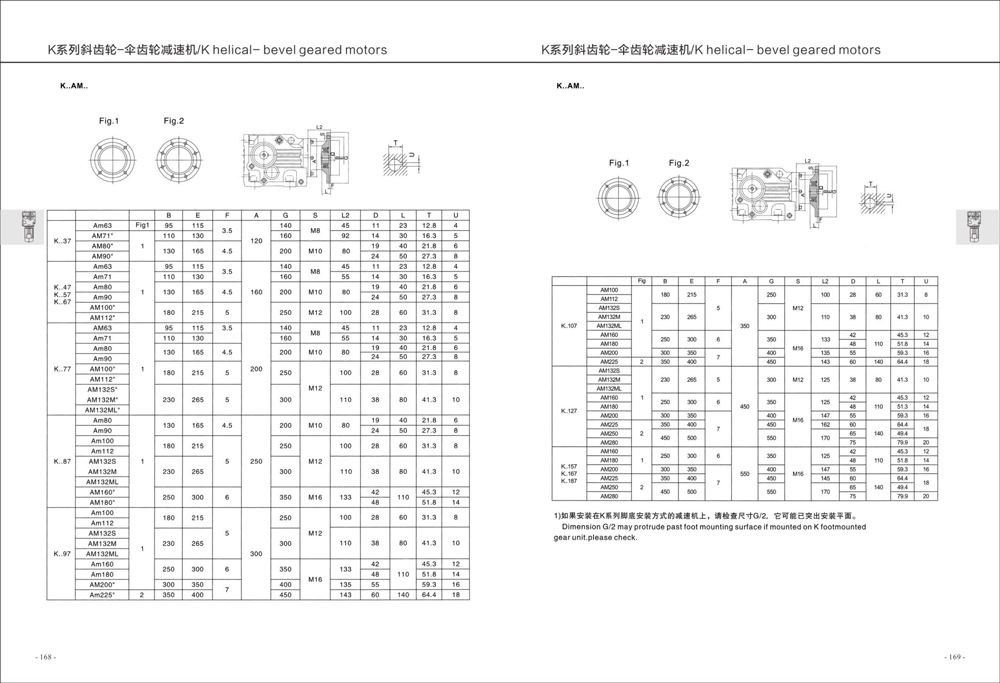 Dimensions of K Series Helical Gear Reducer
