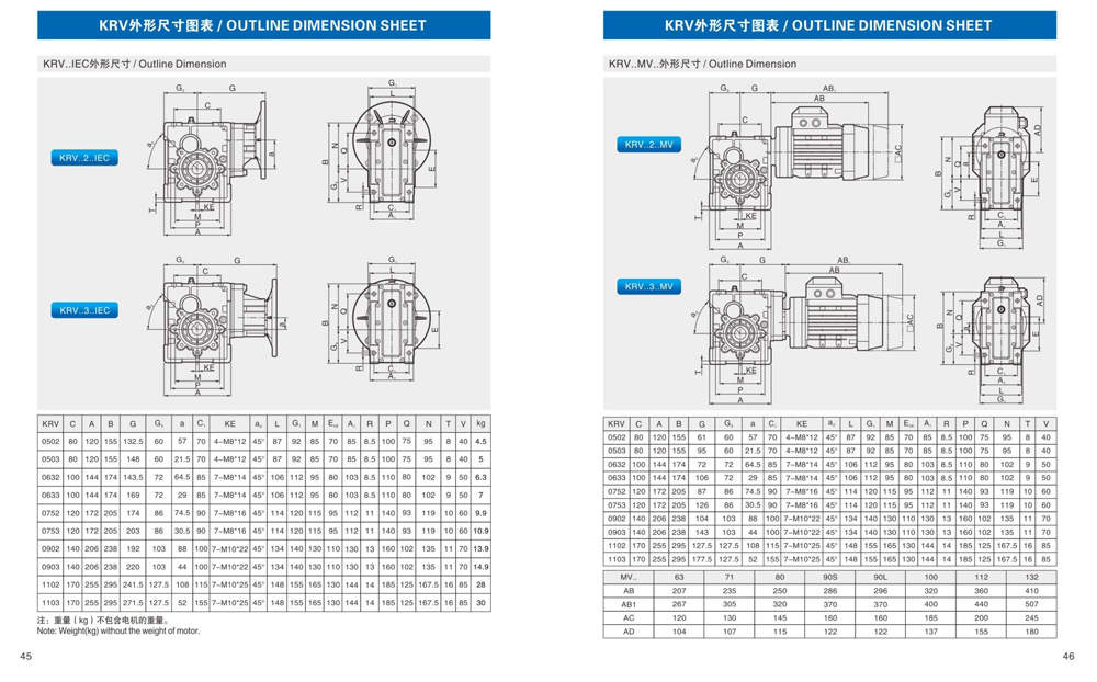Dimensions of KRV Hyperbolic Gear Reducer