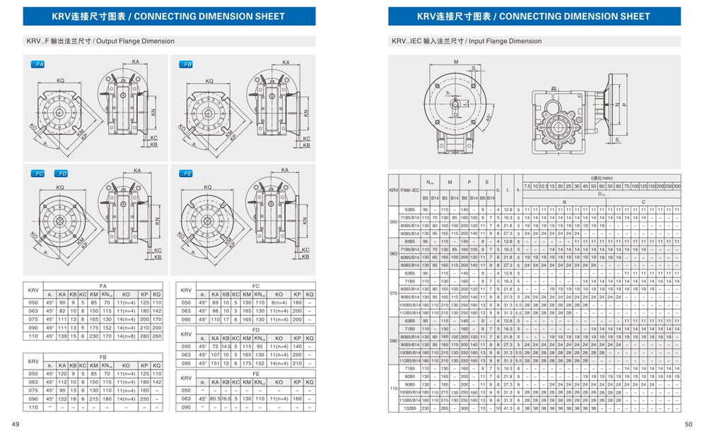 Dimensions of KRV Hyperbolic Gear Reducer