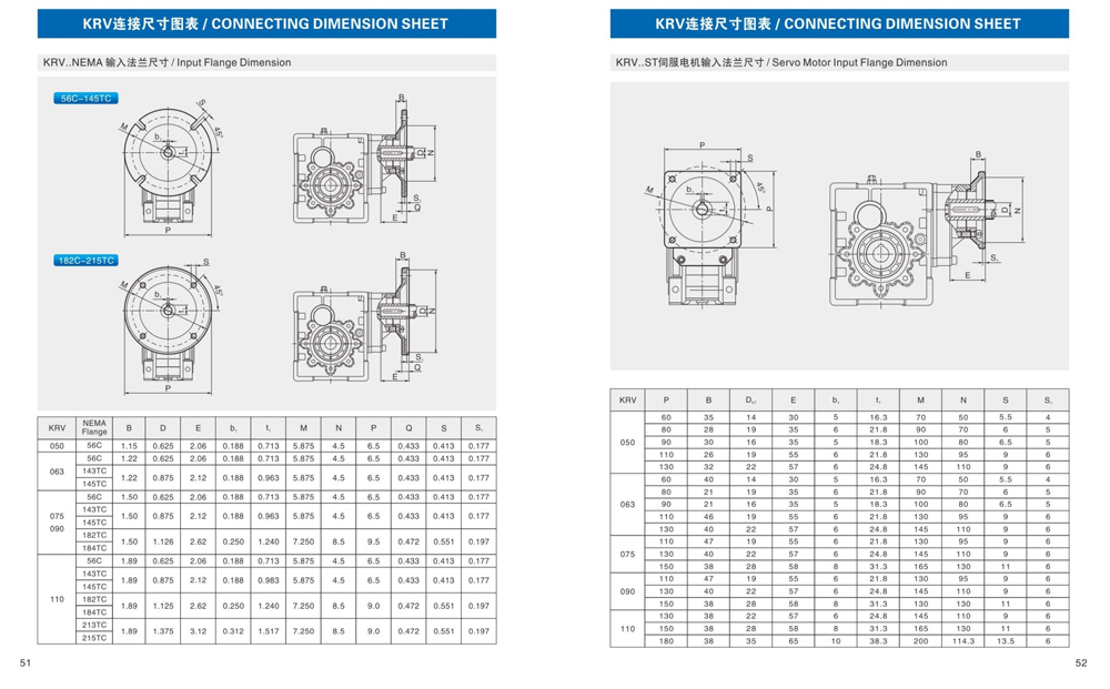 Dimensions of KRV Hyperbolic Gear Reducer