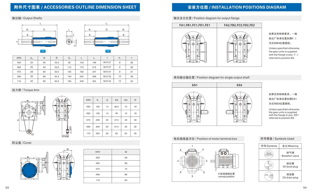 Dimensions of KRV Hyperbolic Gear Reducer