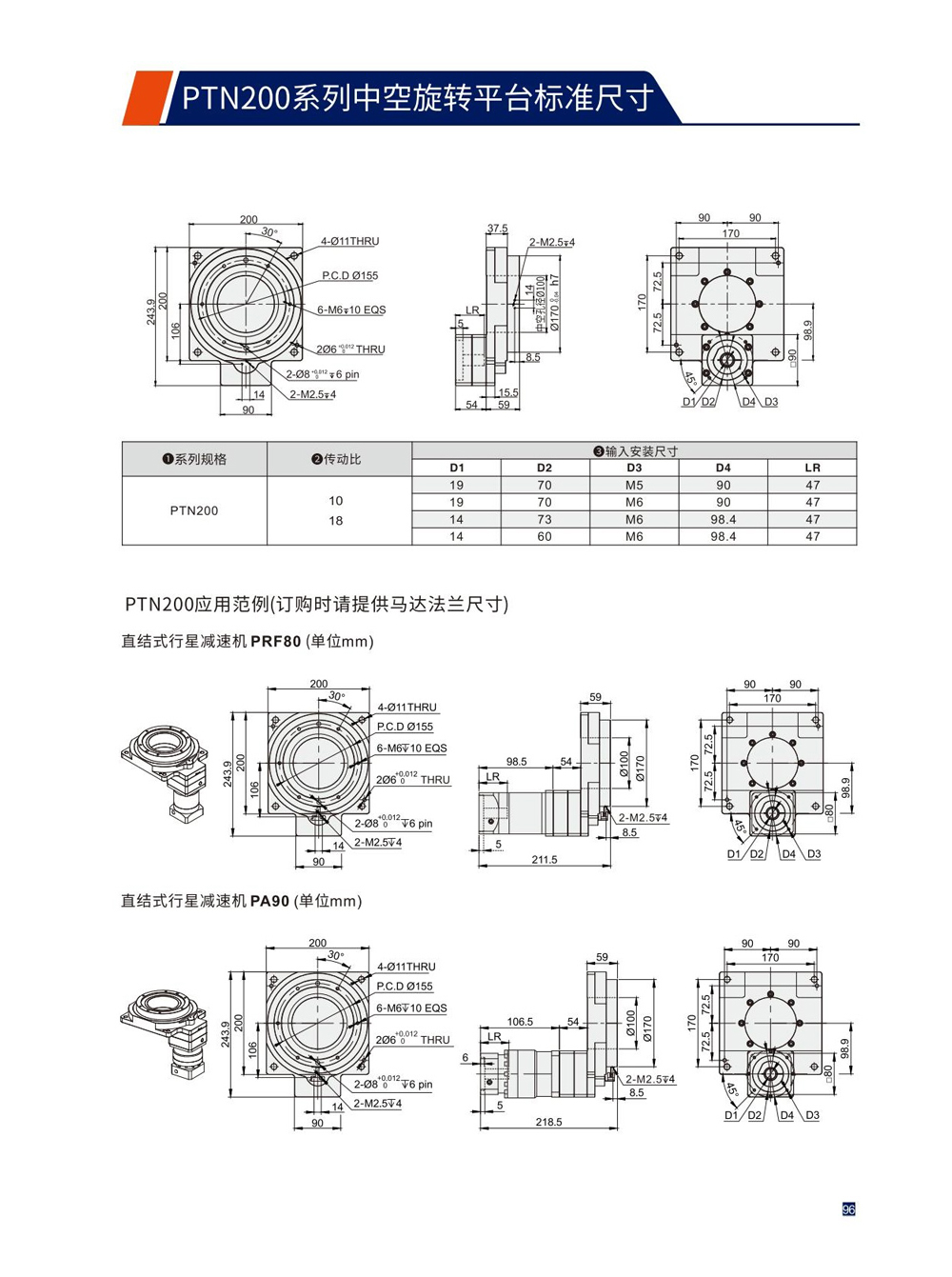 Dimensions of Precision Planetary Reducer