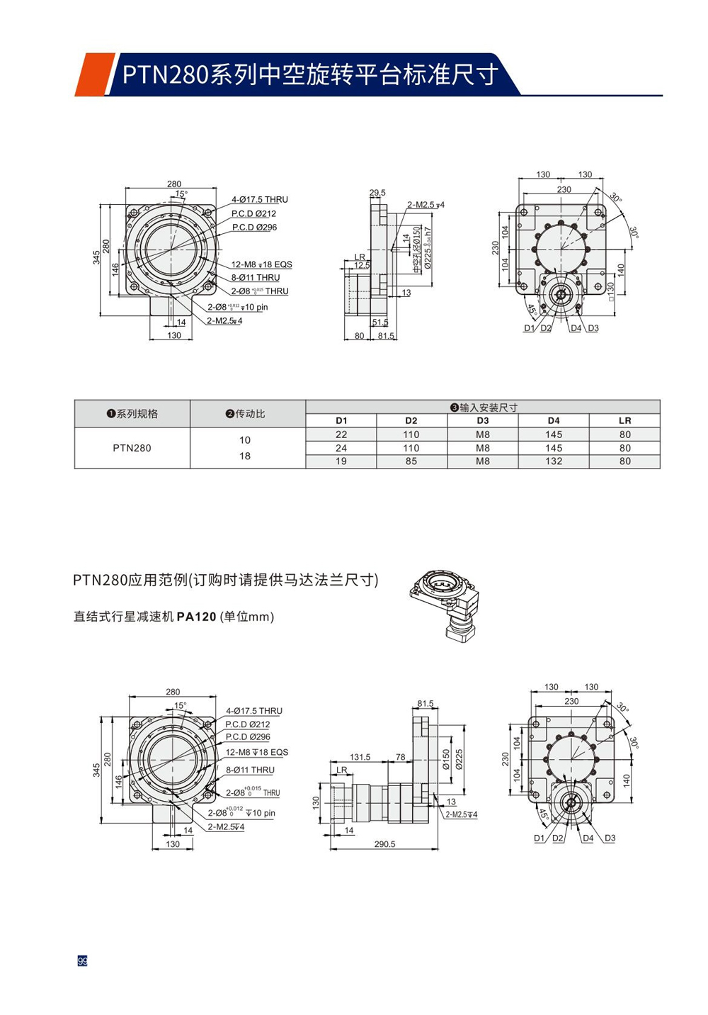 Dimensions of Precision Planetary Reducer