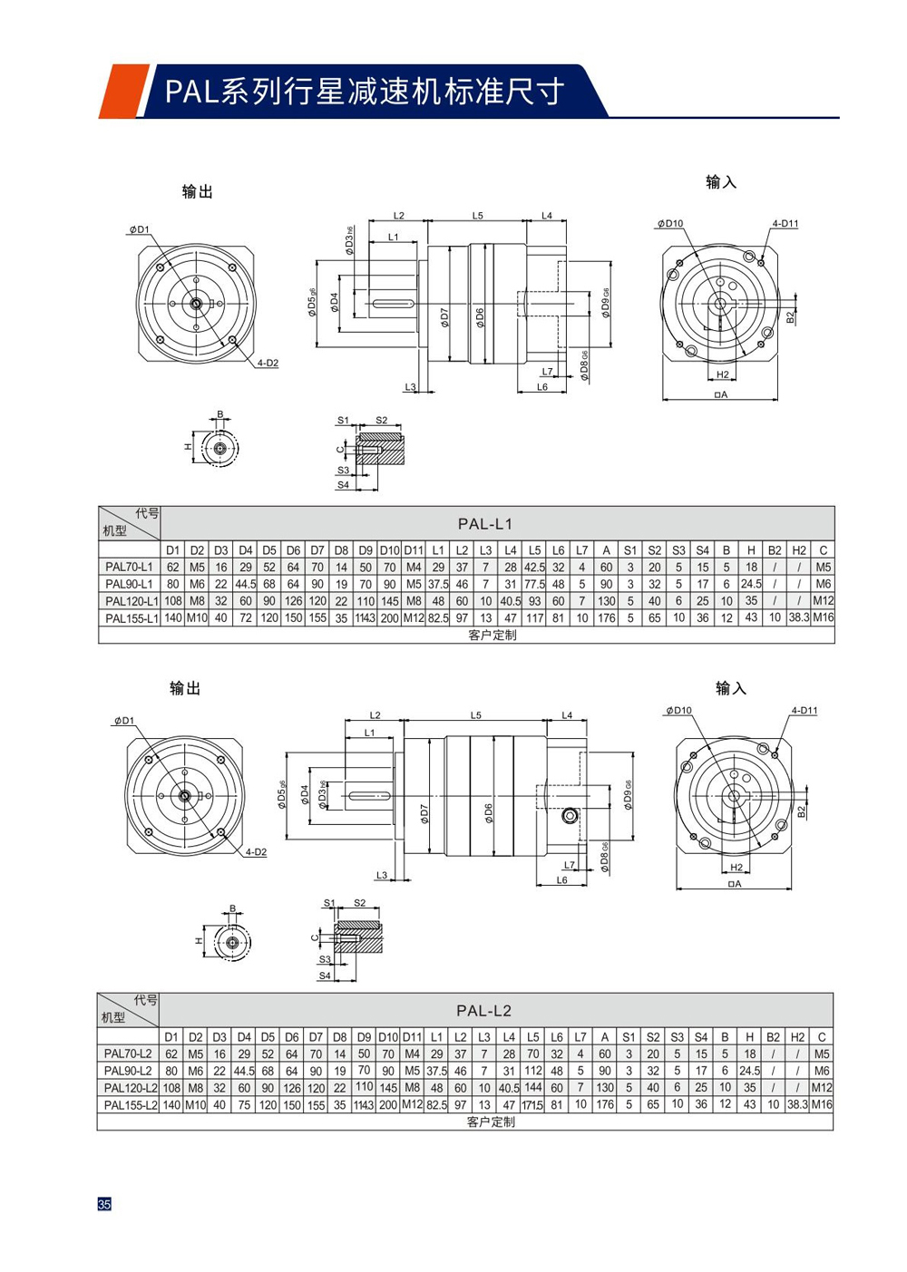 Dimensions of Precision Planetary Reducer