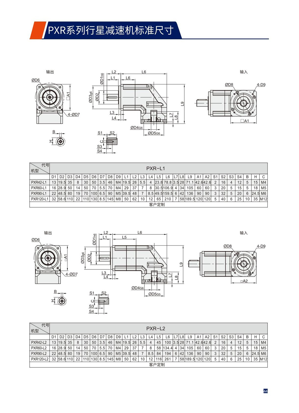 Dimensions of Precision Planetary Reducer