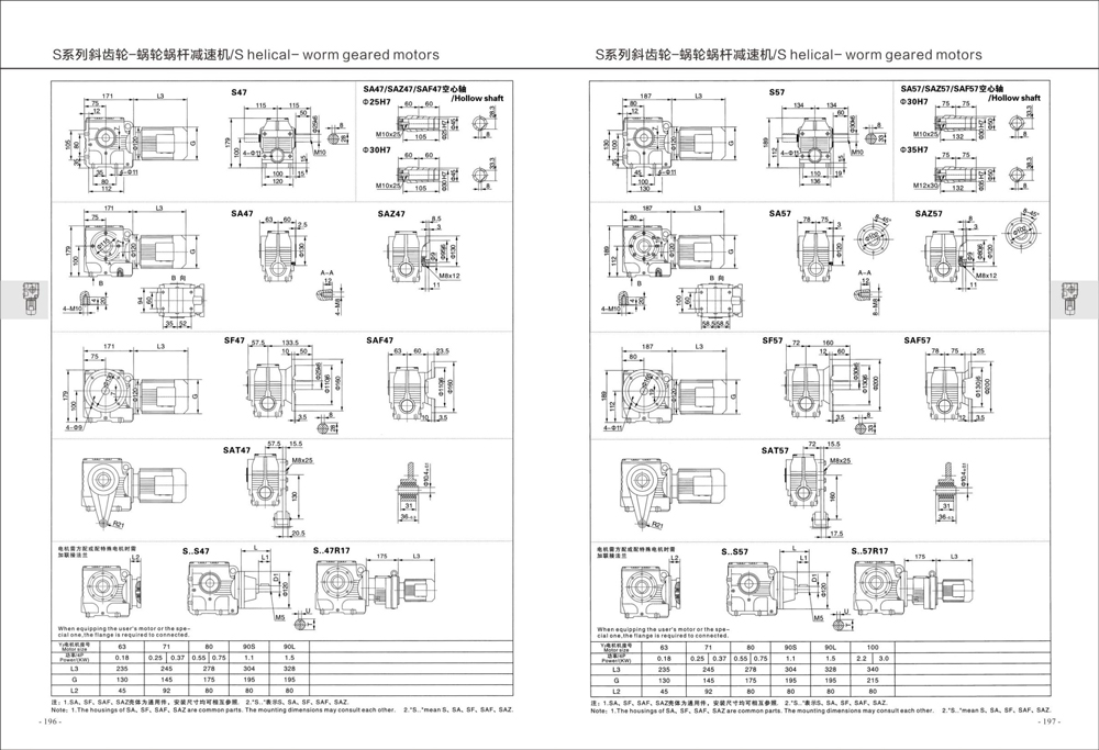 Dimensions of S Series Helical Gear Reducer