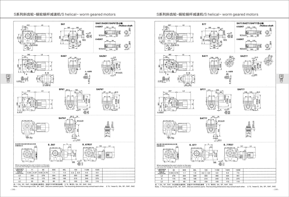 Dimensions of S Series Helical Gear Reducer