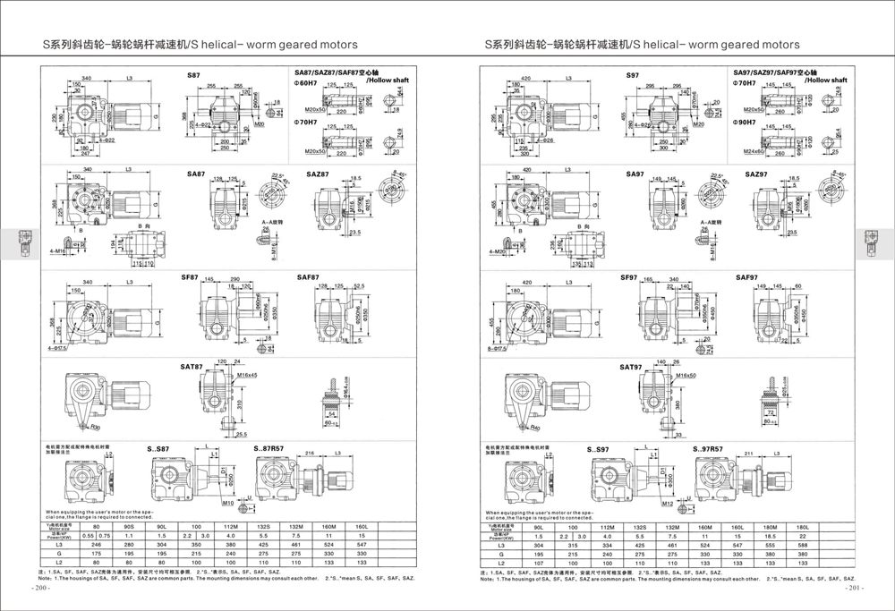 Dimensions of S Series Helical Gear Reducer