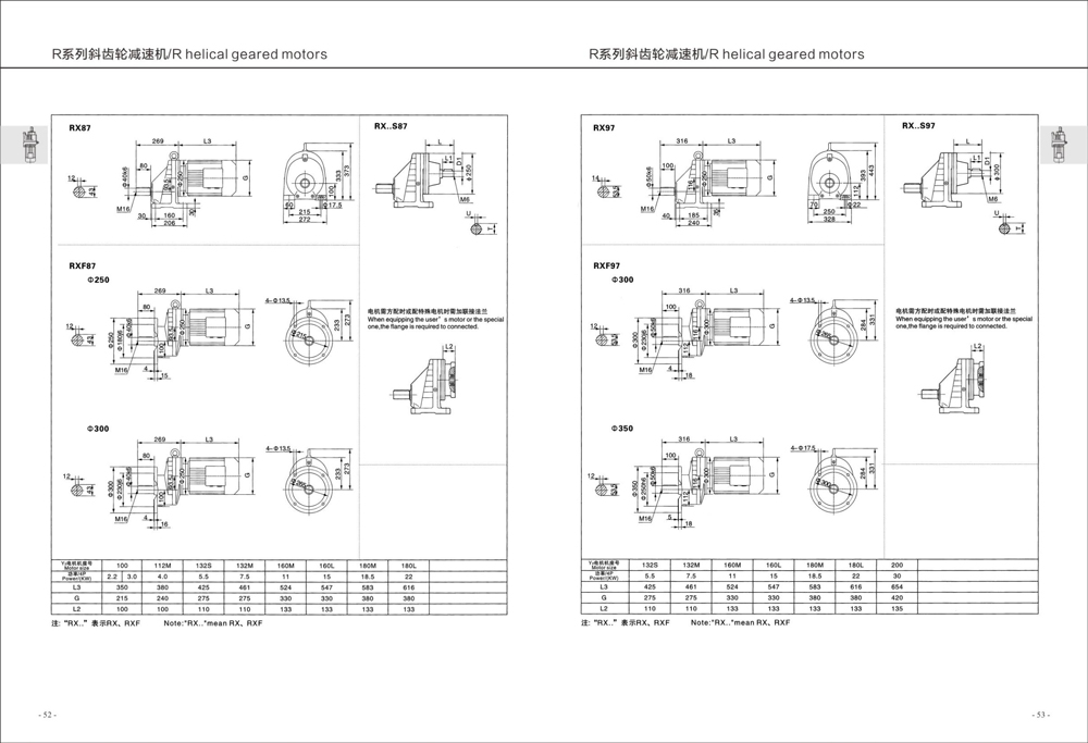 Dimensions of R Series Helical Gear Reducer