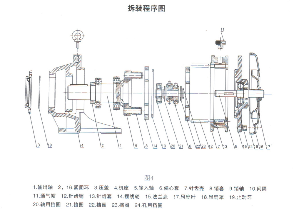 Exploded View of X Series Cycloidal Reducer
