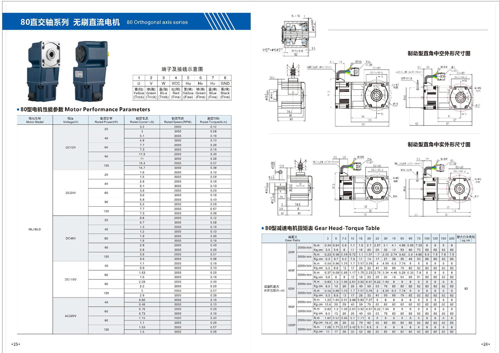 Dimensions of Brushless DC Motor