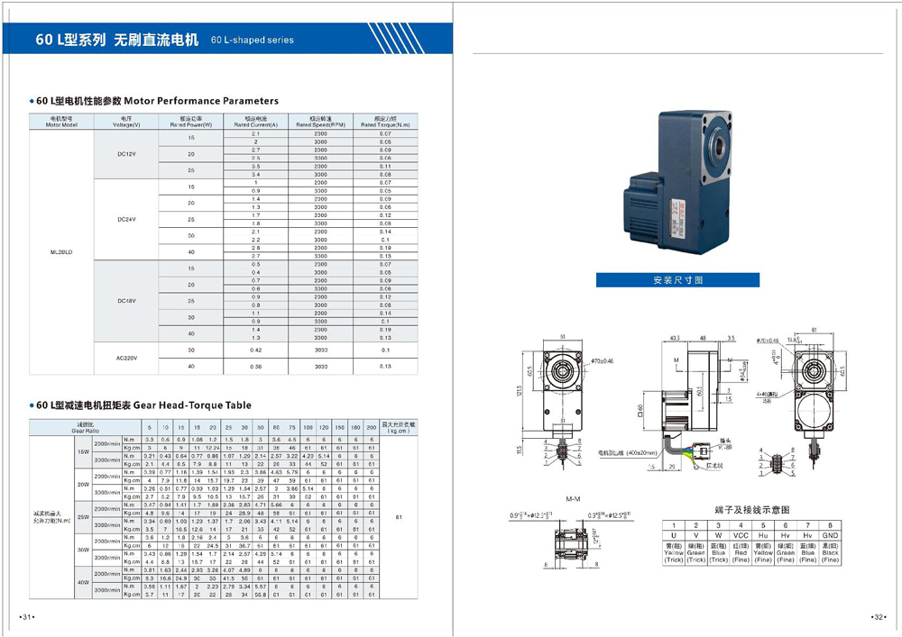 Dimensions of Brushless DC Motor