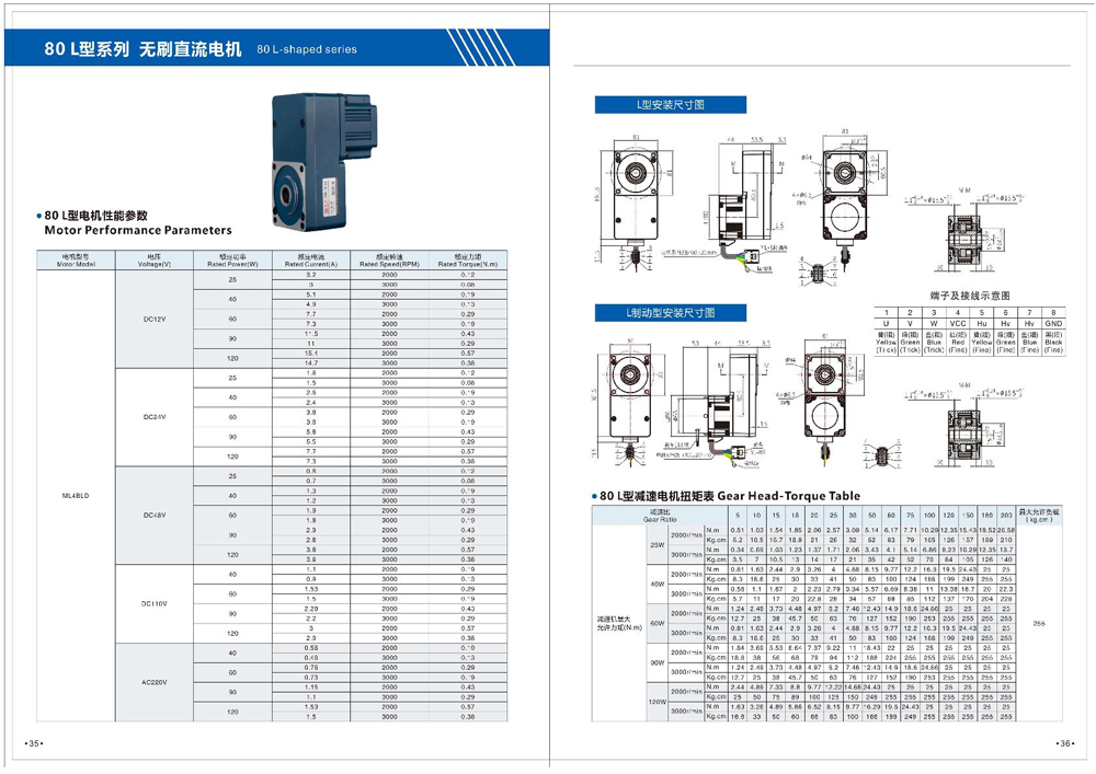 Dimensions of Brushless DC Motor