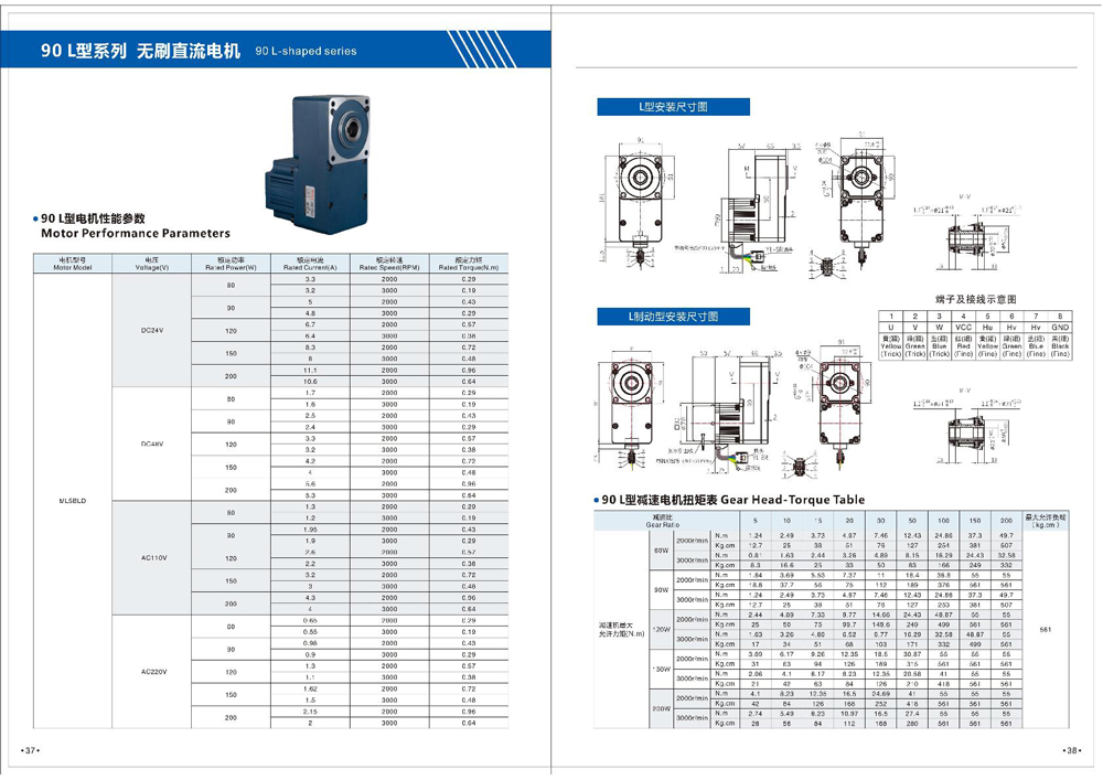 Dimensions of Brushless DC Motor