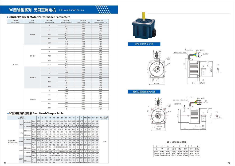 Dimensions of Brushless DC Motor
