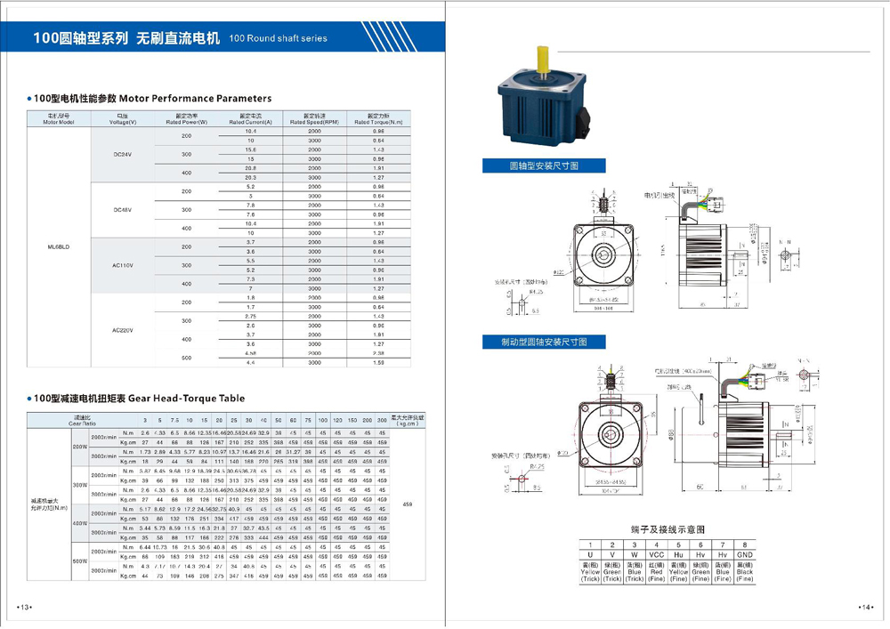 Dimensions of Brushless DC Motor