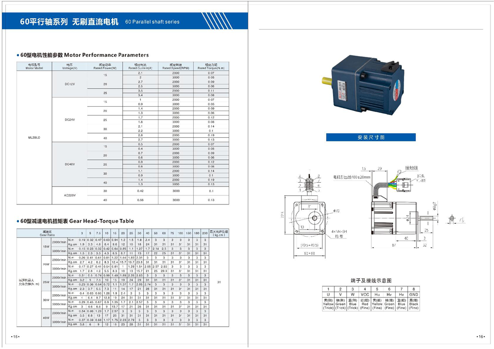 Dimensions of Brushless DC Motor