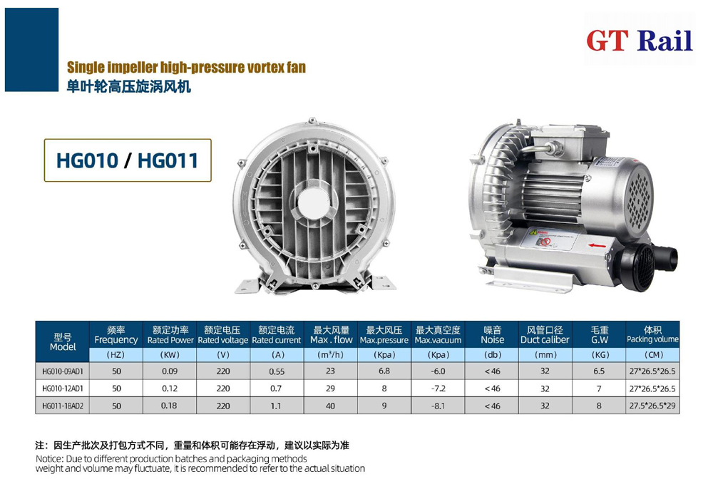 Dimensions of Single-Stage Vortex Blower