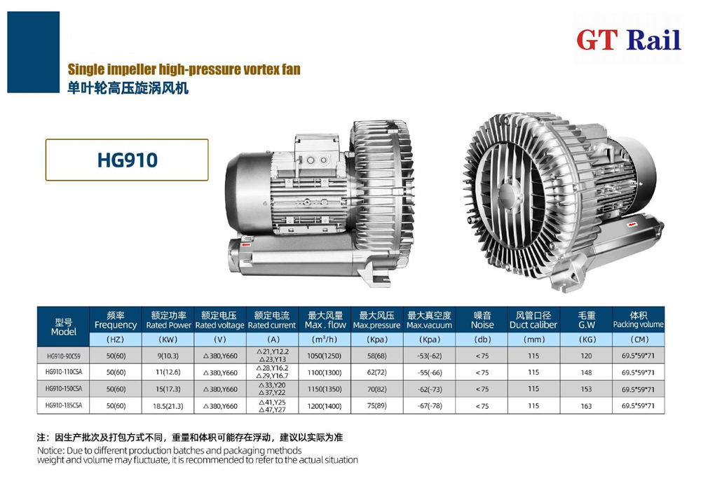 Dimensions of Single-Stage Vortex Blower