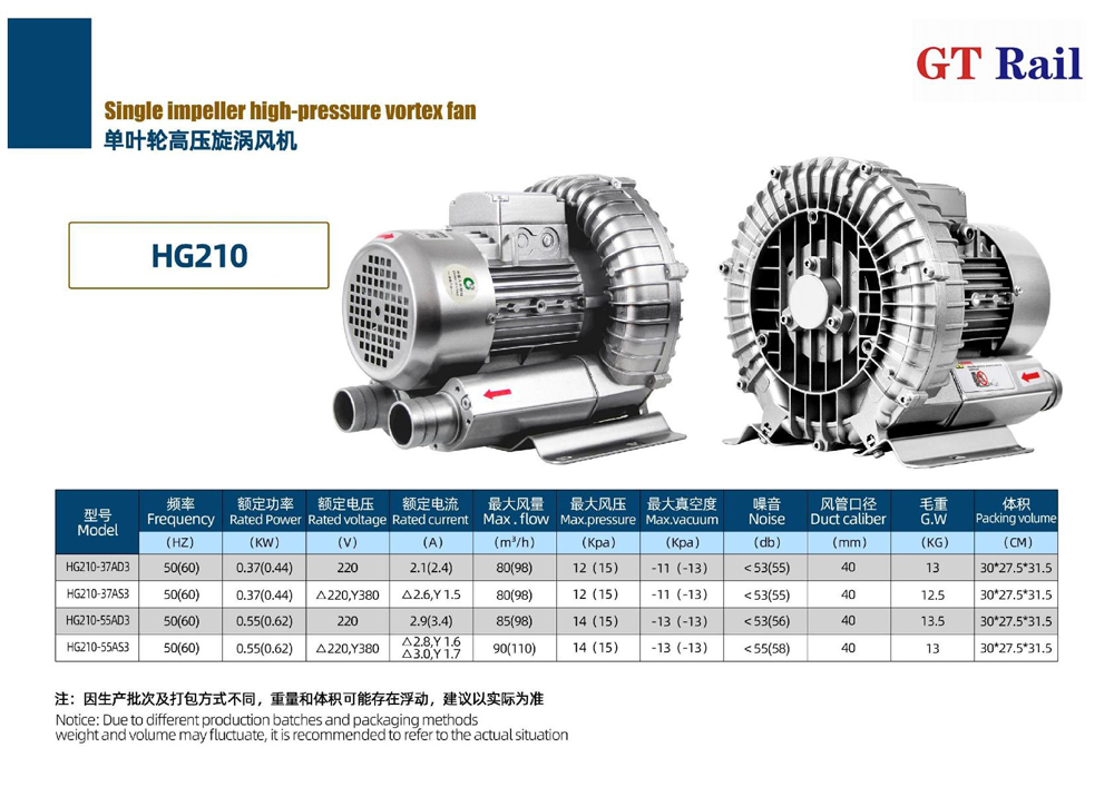 Dimensions of Single-Stage Vortex Blower