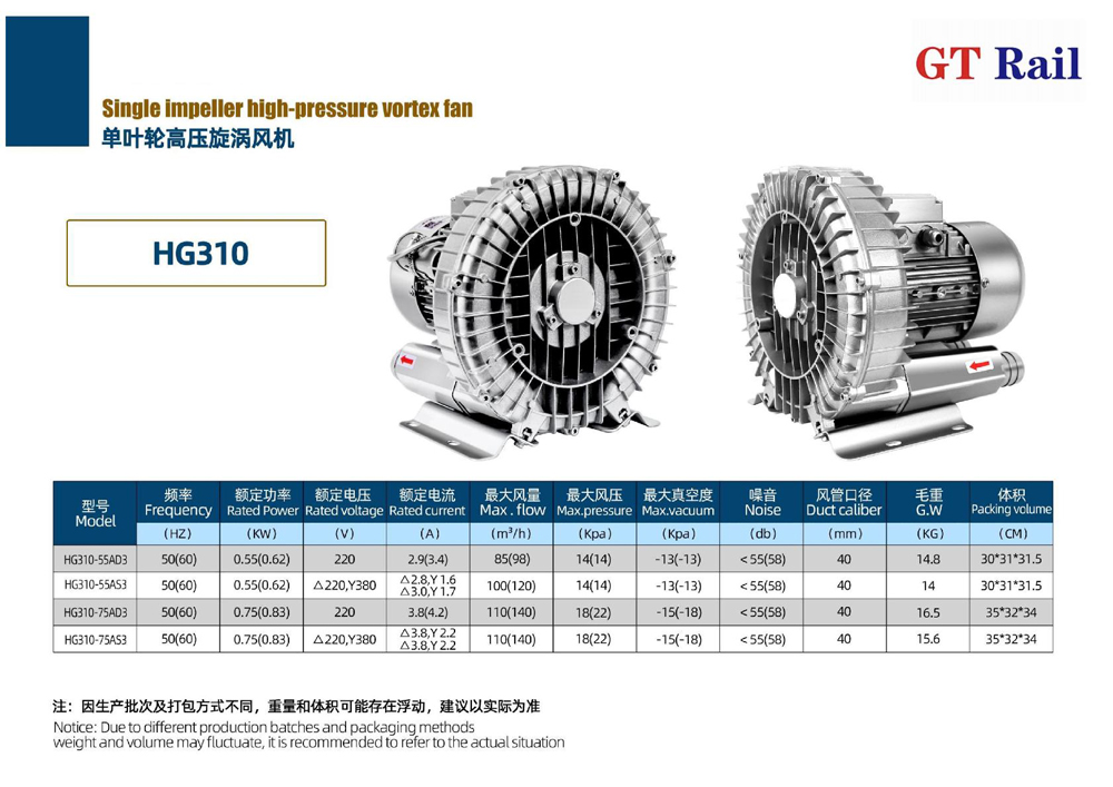 Dimensions of Single-Stage Vortex Blower