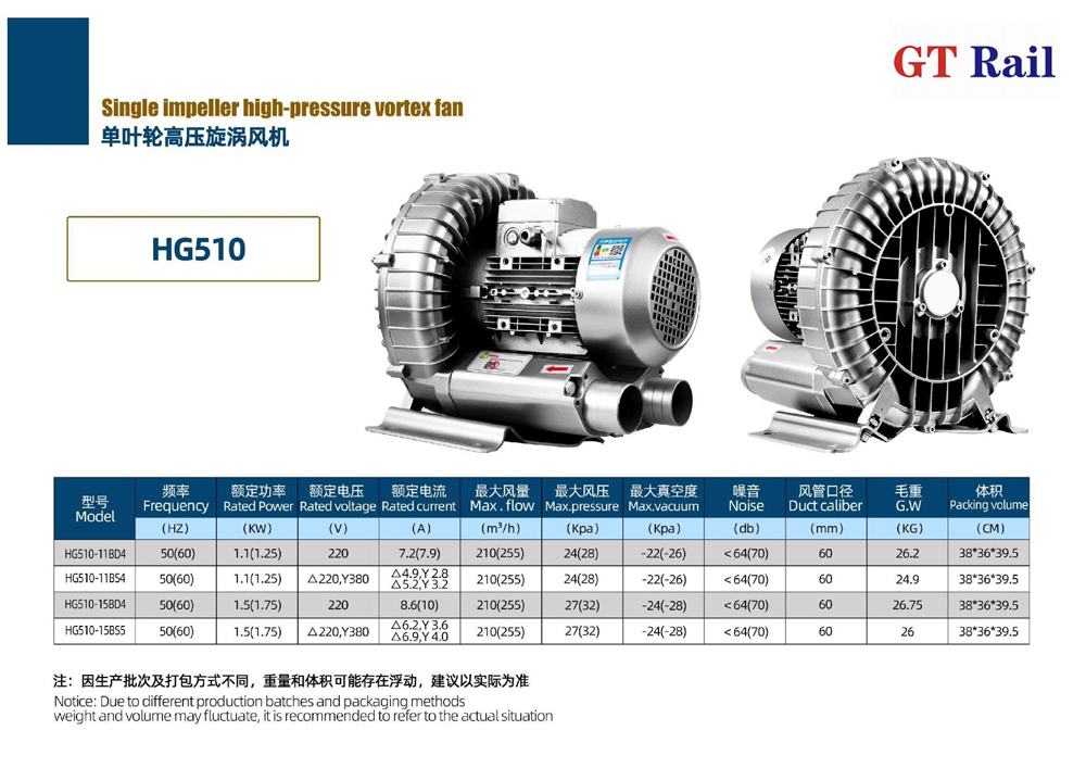 Dimensions of Single-Stage Vortex Blower